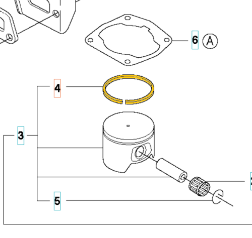 Żółty pierścień tłoka pilarki Husqvarna 359, 371XP, oznaczony numerem 4 na schemacie, na tle tłoka, styku i uszczelki.