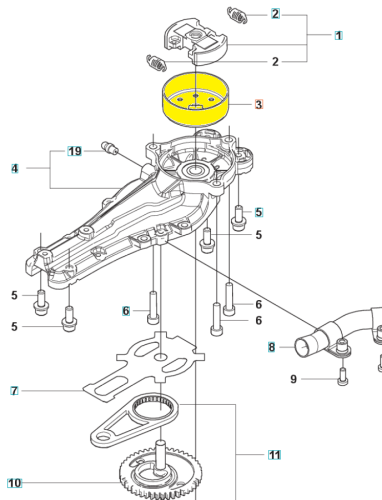 Bęben sprzęgła nożyc Husqvarna 322HD60/522HD60S, żółty na metalowym podłożu, widok z góry. Widać mechanizm, mocowania i koło zębate na dole.