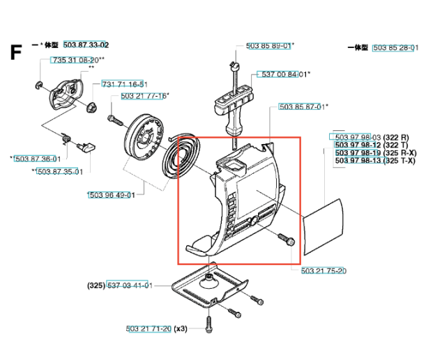 Obudowa rozrusznika wykaszarki Husqvarna 326RX/327RDX, ciemnoszary matowy plastik z rowkami i logo, widok z góry i boku, z otworami mocującymi, na białym tle.