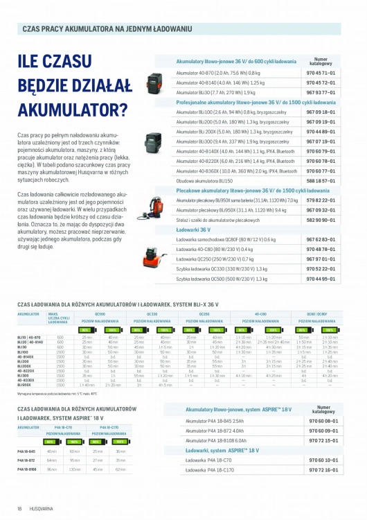 Pilarka akumulatorowa Husqvarna T542i XPG czarno-pomarańczowa z ergonomiczną rękojeścią, widok z boku z logo, zbliżenie na ostrze i mocowania na prostym tle, idealna do prac ogrodowych.