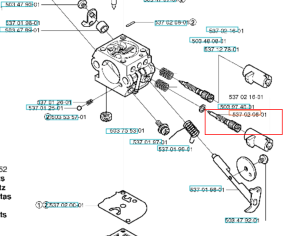 Śruba gaźnika wykaszarki Husqvarna 223L/323RJ