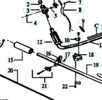 Zespół uchwytu wykaszarki 32 R Husqvarna 