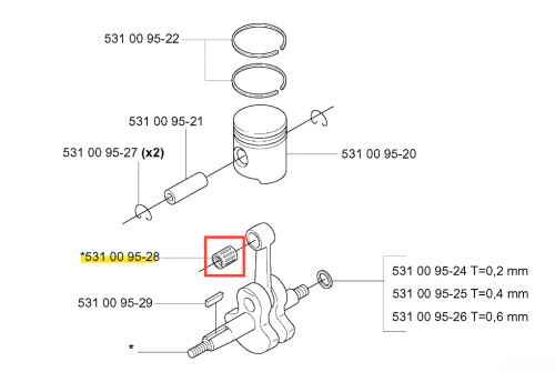 Łożysko igiełkowe dmuchawy 125 BT Husqvarna, umieszczone w schemacie, zaznaczone na czerwono. Wyróżnia się cylindrycznym kształtem i metaliczną teksturą. Zawiera oznaczenie 531 00 95-28 oraz widoczne detale montażowe. Przedstawione z boku.