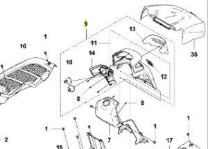 Osłona ridera RC318T Husqvarna