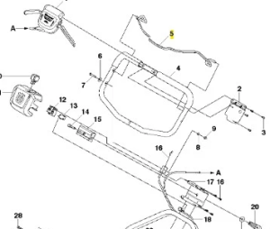 Kontrola obecności operatora ramienia kosiarki LC 53E e Husqvarna