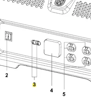 Wyłącznik automatyczny generatora G3200P Husqvarna, widoczny z tyłu z oznaczonymi gniazdami, przyciskami, bezpiecznikiem i elementami sterującymi w kolorze szaro-czarnym.