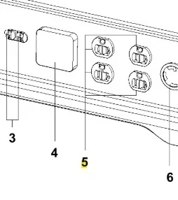 Gniazdo generatora G3200P Husqvarna, ukazane z bliska, z widocznymi sześcioma gniazdami oraz przyciskiem. Gniazda w kolorze szarym, umieszczone na metalowej obudowie. Prosty, techniczny design, bez logotypów i dodatkowych dekoracji.