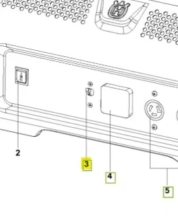 Widok tylny wyłącznika automatycznego generatora G2500P Husqvarna. Widać różne złącza: gniazdo elektryczne, pokrywa ochronna oraz przycisk, oznaczone numerami. Ułożenie pionowe, z prostym, jasnym tłem.