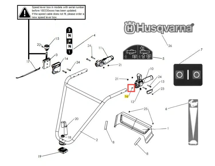 Zespół przewodu kultywatora TF 435P Husqvarna czarny, widok z góry. Widać ruchome elementy, dźwignie, oznaczenia prędkości i logo Husqvarna w prawym górnym rogu. Produkt nowy na białym tle.