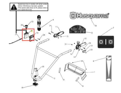 Sterowanie kultywatora TF 435P Husqvarna, czarne, z logo. Widok boczny na dźwignię i przyciski, montowane na stelażu. Tło jasne.
