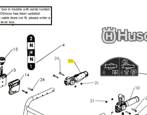 Sterowanie kultywatora TF 435P Husqvarna