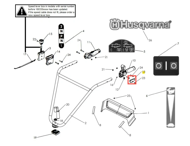 Sterowanie kultywatora TF 435P Husqvarna z widoczną etykietą, dźwignią zmiany biegów, metalową ramą oraz detalami jak przyciski i mocowania, na białym tle, produkt w pozycji leżącej.