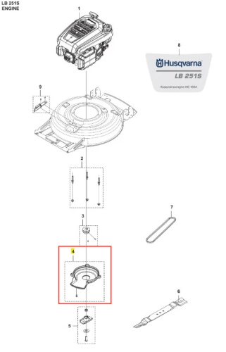 Osłona kosiarki LB 251S Husqvarna w kształcie okręgu, wykonana z czarnego tworzywa sztucznego, z wyraźnie widocznym otworem na uchwyt. Prezentowana z boku, w formacie detalu, z czytelnym logo Husqvarna na górnej części.