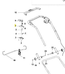 Osłona kosiarki LC 141C Husqvarna