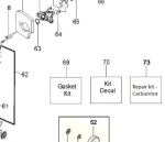 Zestaw naklejek podkaszarki 128LDX Husqvarna