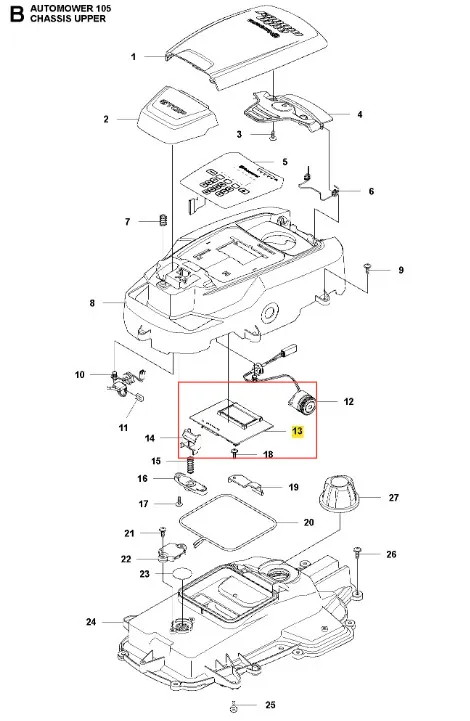 Płytka sterująca robota Husqvarna AUTOMOWER 105, szara, prostokątna z oznaczeniami funkcji, umieszczona w dolnej części obudowy na białym tle, widoczne gniazda, wraz z elementami obudowy.