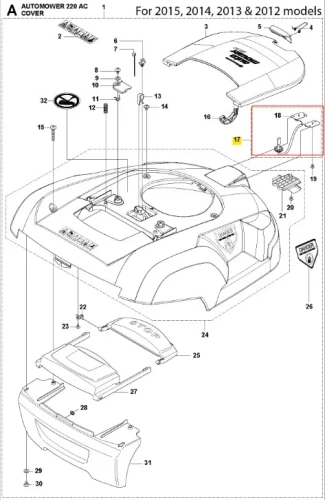 Widok z góry osłony robota koszącego Automower 220 AC Husqvarna w rysunku technicznym, ukazujący pokrywę, mocowania i etykiety ostrzegawcze w bieli, szarości i czerni z czytelnymi napisami.