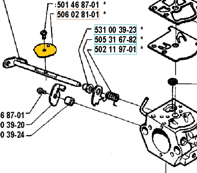 Przepustnica gaźnika do pilarki Husqvarna 36 i 41, w kolorze żółtym. Widok z boku na elementy mechaniczne, w tym pręt, sprężynę oraz różne mocowania. Wyraźne oznaczenia numerów części w kolorze niebieskim, na białym tle.