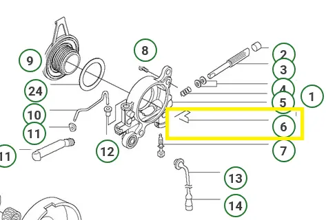 Sprezyna-pilarki-Husqvarna-365-schemat