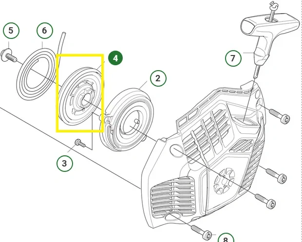 Kolo-linowe-pilarki-Husqvarna-450S-schemat