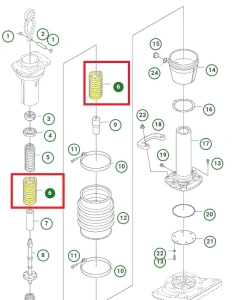 Sprężyna zagęszczarki Husqvarna LT 8005  