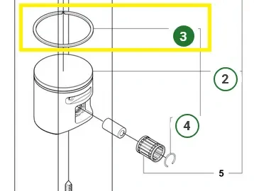 Pierścień tłoka pilarki 450S Husqvarna, okrągły kształt umieszczony wokół tłoka. Widok z boku, na schemacie pierścień zaznaczony na żółto.