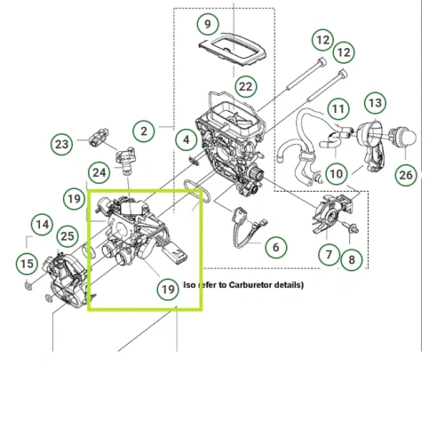 Schemat montażu gaźnik pilarki Husqvarna 565.