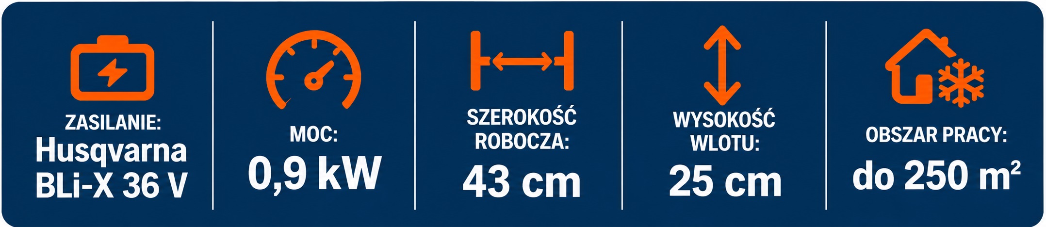 specyfikacja ST143i husqvarna
