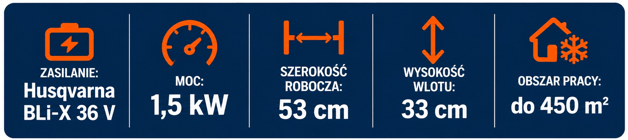 specyfikacja ST253i